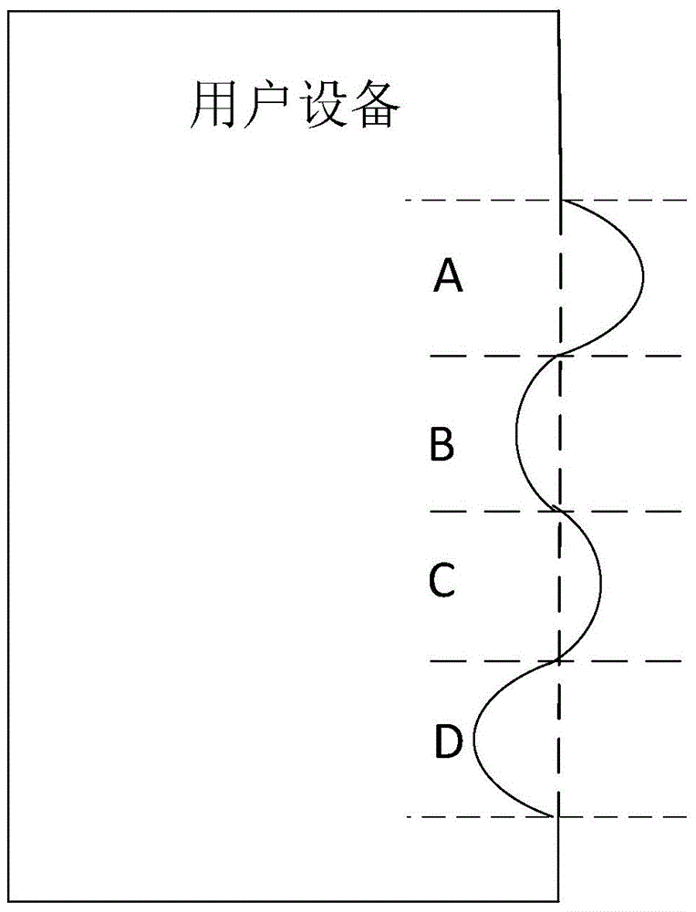 交互方法及用戶設(shè)備與流程