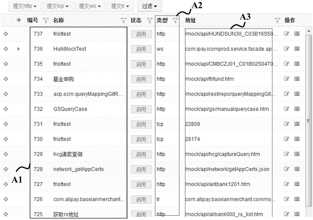 一种基于可编程式测试服务的创建方法及装置与流程