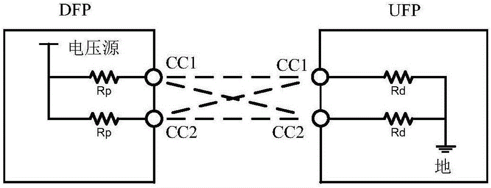 一种USB Type‑C接口电路的制作方法与工艺