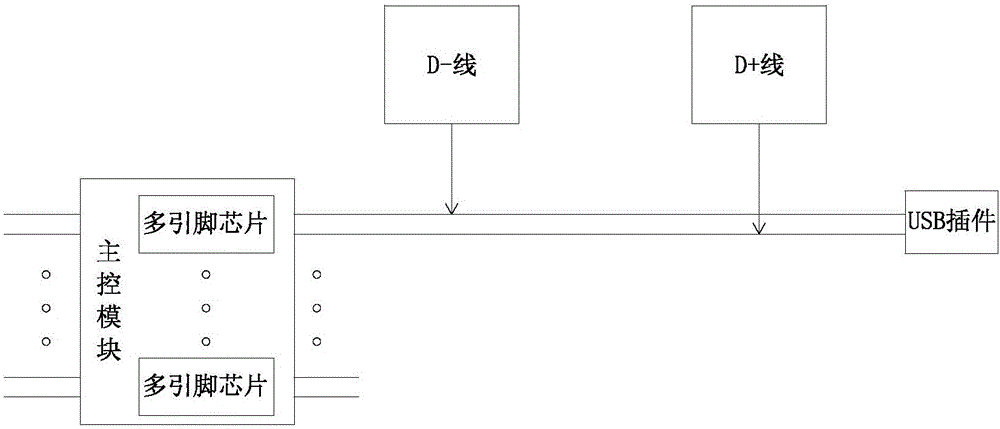 一種用于智能硬件的同步通信方法及通信系統(tǒng)與流程