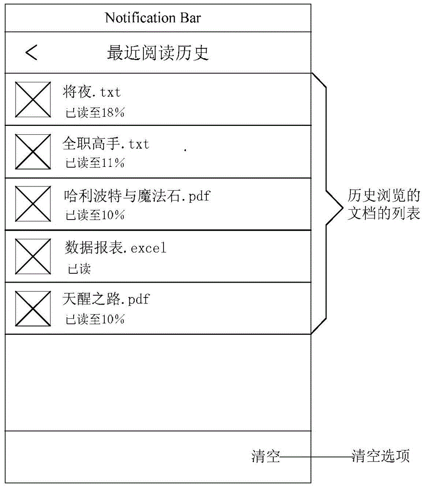 一種顯示文檔的方法和裝置與流程