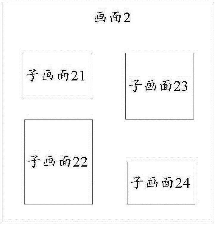 用于動態(tài)展示畫面的方法及裝置與流程