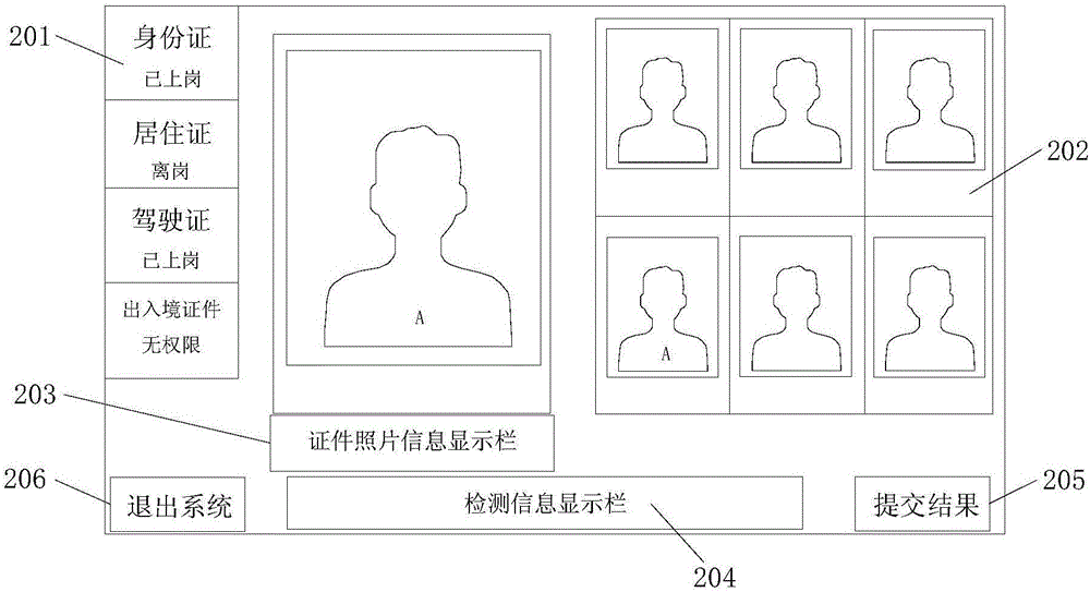 一種基于瀏覽器的集中式證件照片檢測系統(tǒng)和方法與流程