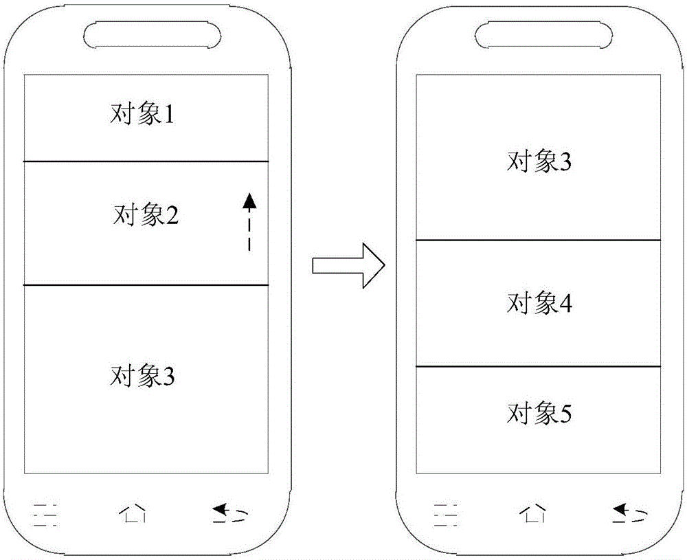 頁面加載方法及裝置與流程