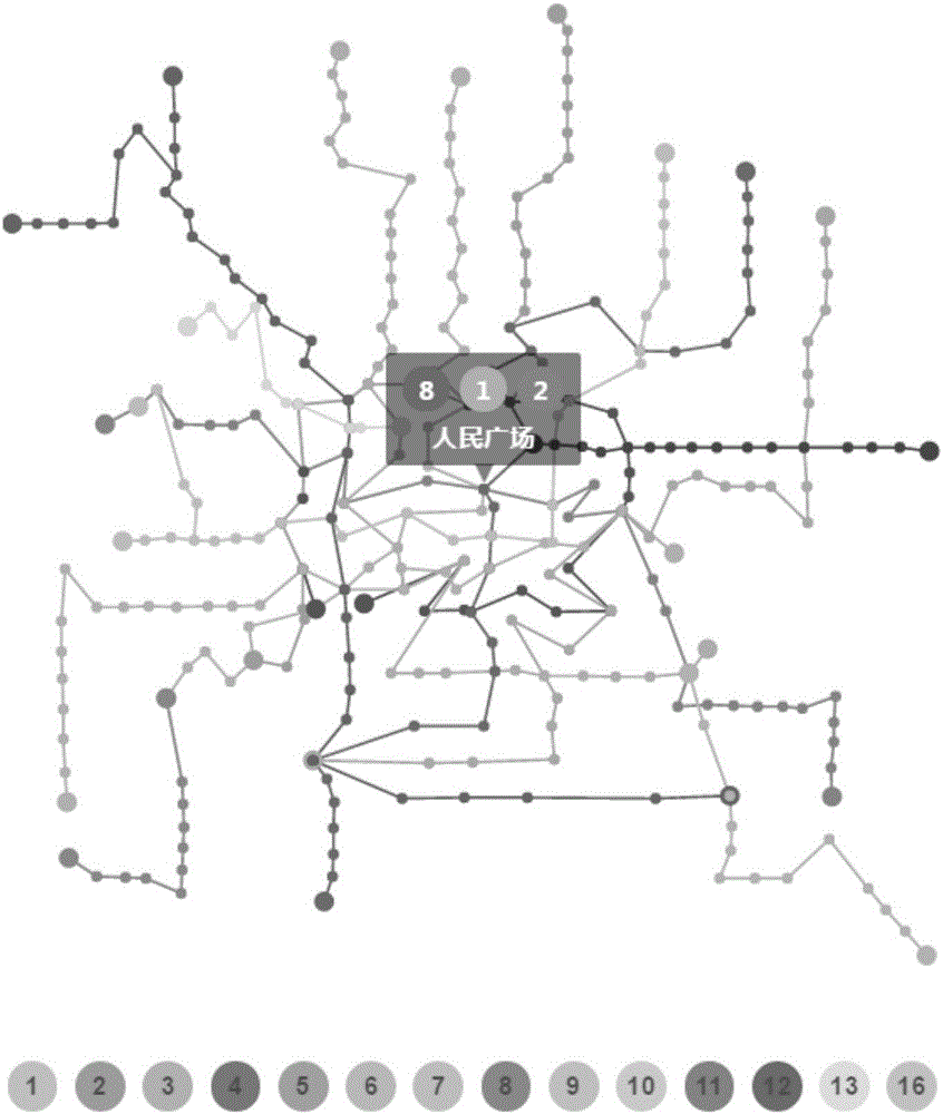 一种基于地铁数据进行站点聚类的可视化方法与流程