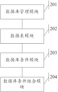 一種數(shù)據(jù)處理方法及裝置與流程