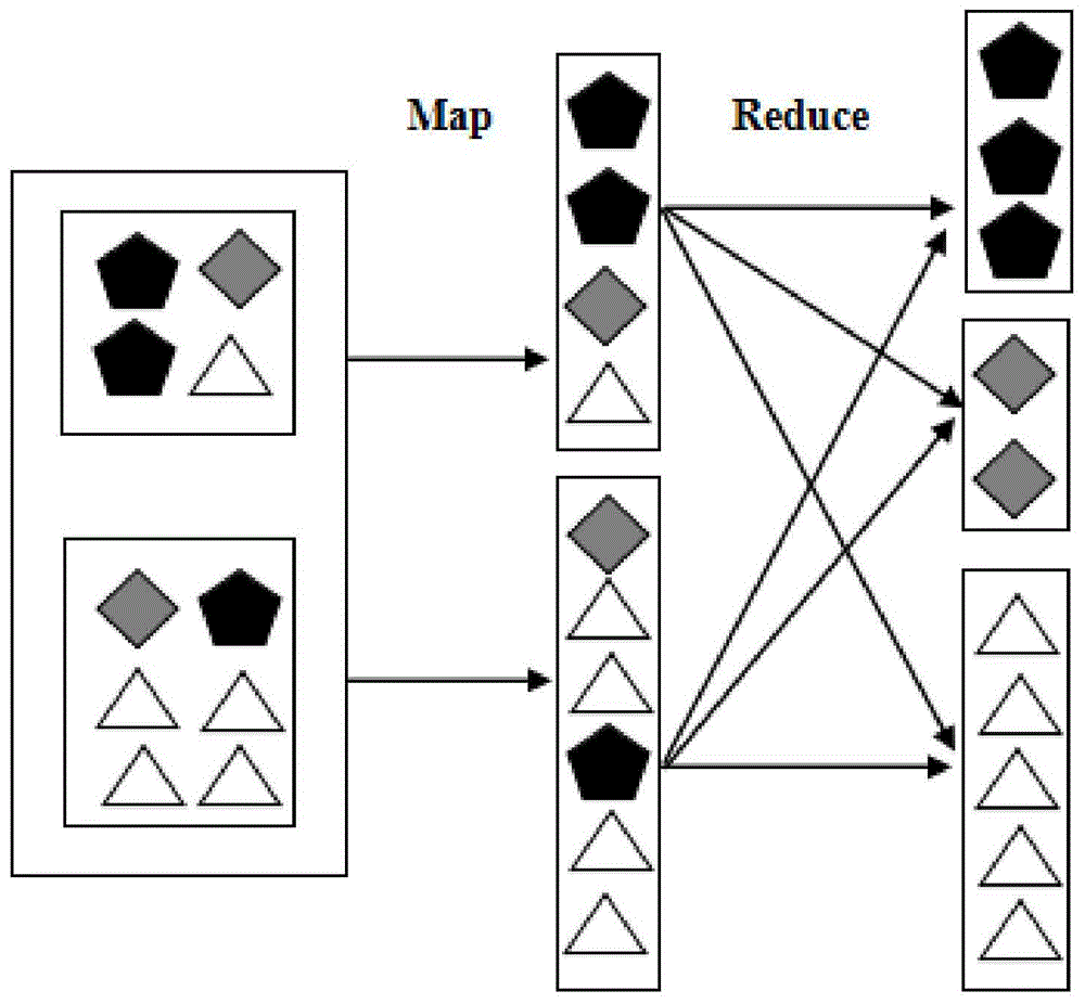 一種基于學(xué)習(xí)的實體識別方法與流程