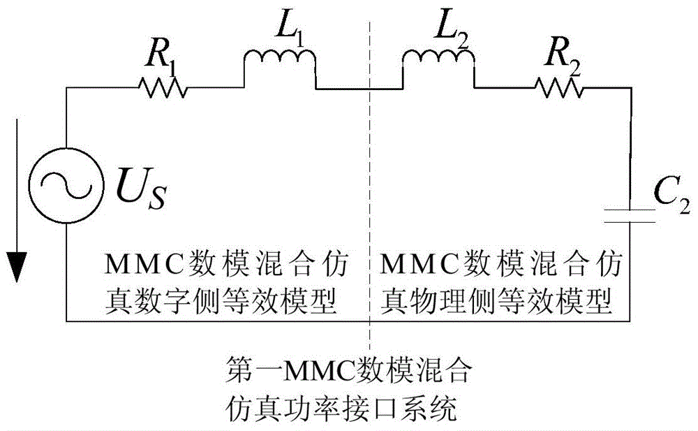一种用于补偿MMC数模混合仿真功率接口系统延时的方法与流程
