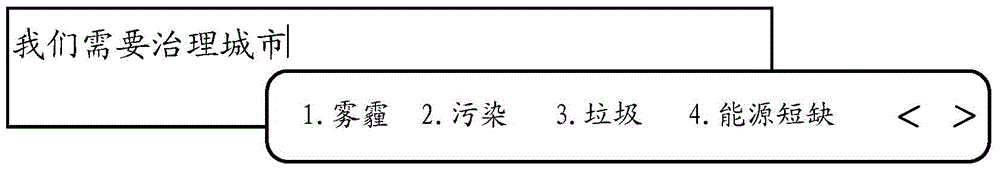 預(yù)測(cè)用戶待輸入詞的方法及裝置與流程