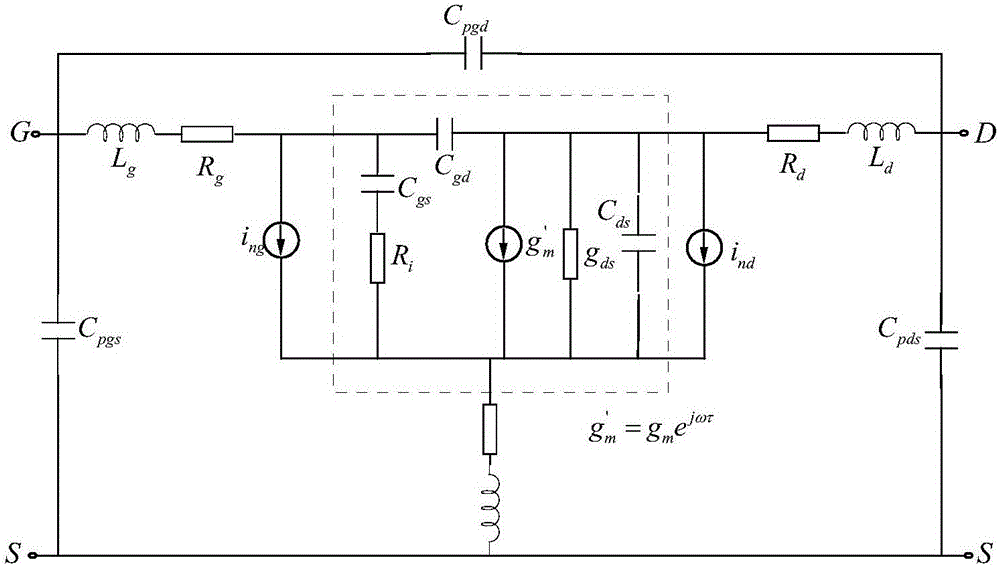 一種GaN HEMT噪聲模型建立方法與流程