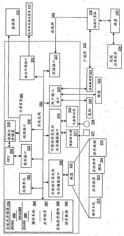 用于测量医院获得性感染发病率的方法与流程