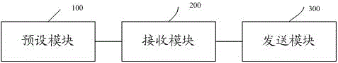 一種基于智能終端的RFID卡數(shù)據(jù)處理方法及系統(tǒng)與流程