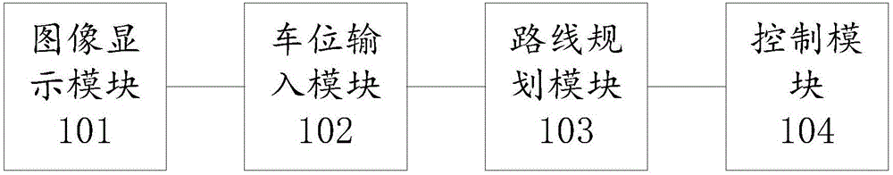 基于圖像識(shí)別的交互式泊車(chē)方法、系統(tǒng)及車(chē)輛與流程