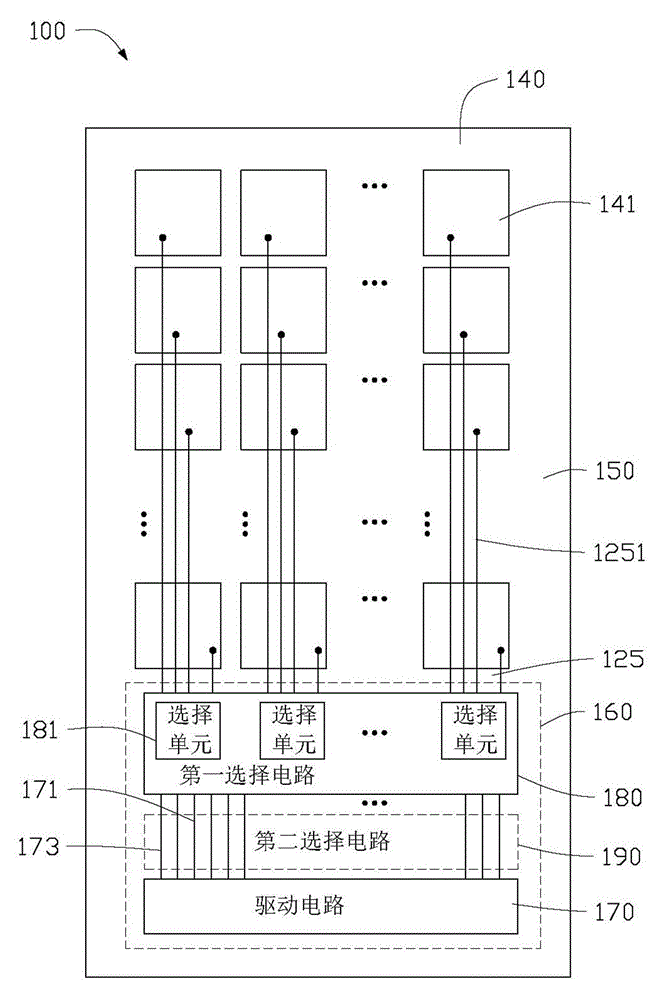 内嵌式触控显示面板的制作方法与工艺