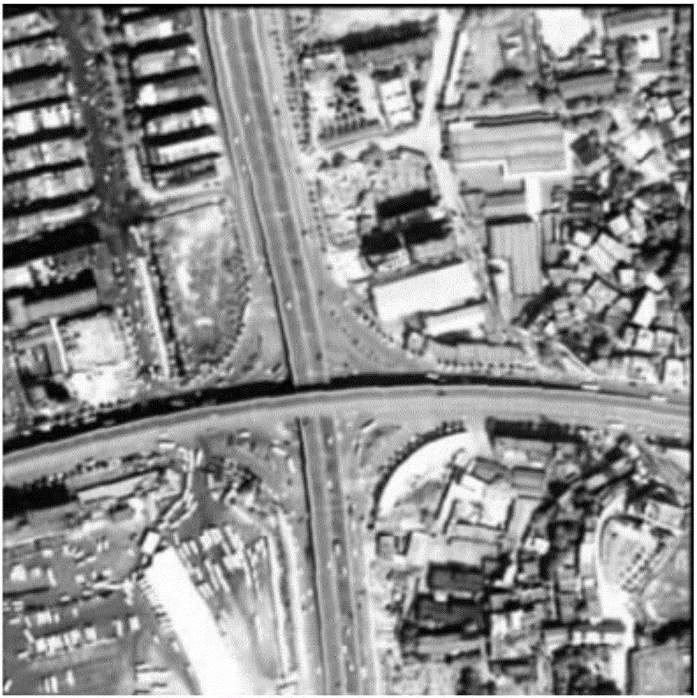 一種高分辨率遙感影像道路信息提取方法與流程