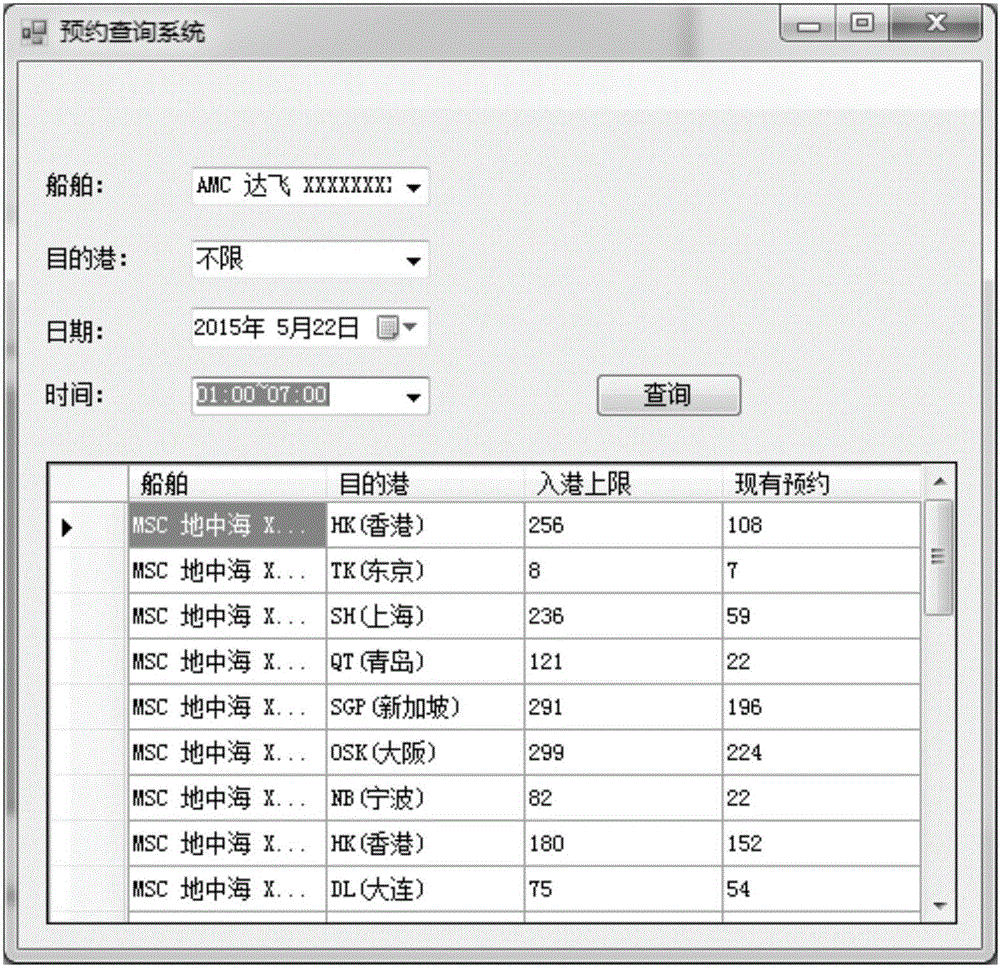 一種集卡信息服務(wù)與調(diào)度系統(tǒng)及其工作方法與流程