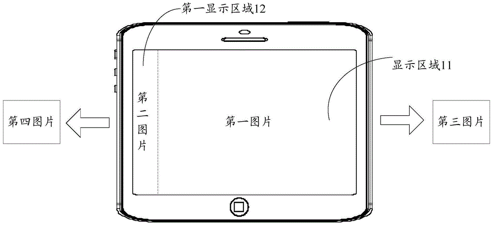 一種信息處理方法及電子設(shè)備與流程