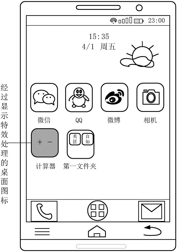 一種設(shè)置桌面圖標(biāo)的方法和裝置與流程