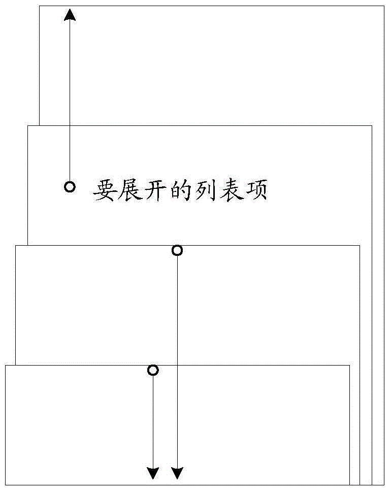 列表元素的展开控制方法和装置与流程