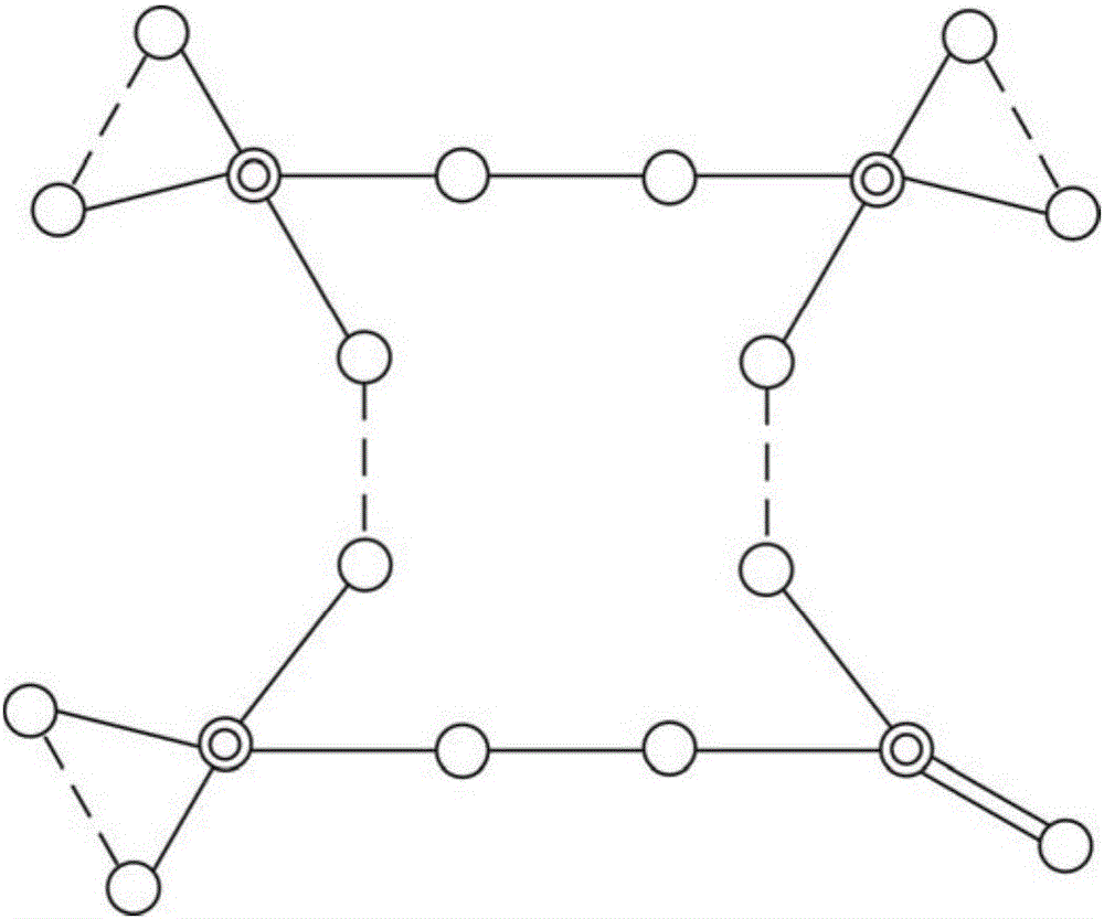 一種主動配電網(wǎng)規(guī)劃方法與流程