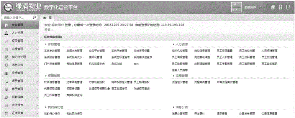 一種辦公管理系統(tǒng)的制作方法與工藝