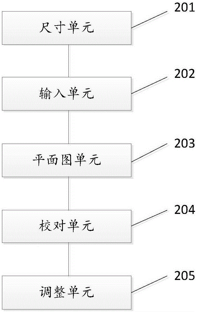 装修中平面图绘制方法及系统与流程