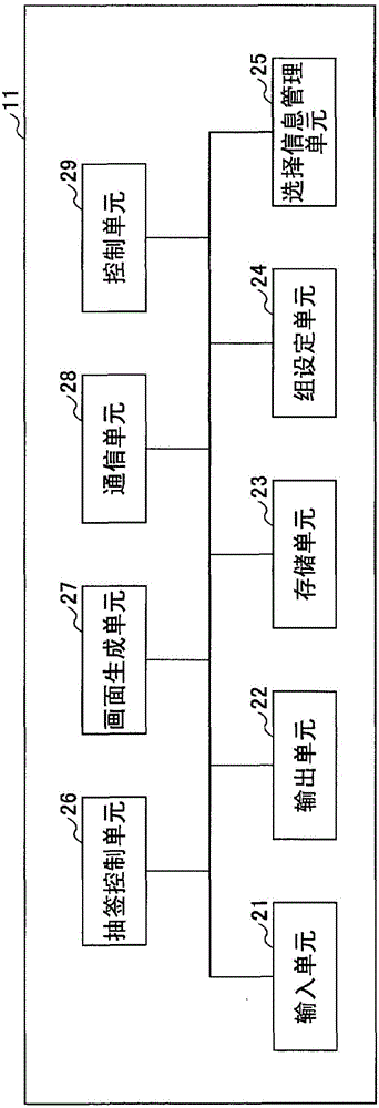 抽签方法及信息处理装置与流程