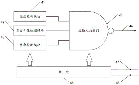 有限空间内生命安全自动监测及预警系统的制作方法与工艺