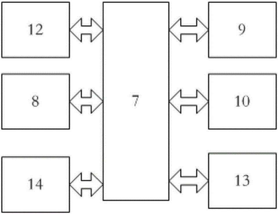 一種智能小區(qū)景觀與道路照明監(jiān)控系統(tǒng)的制作方法與工藝