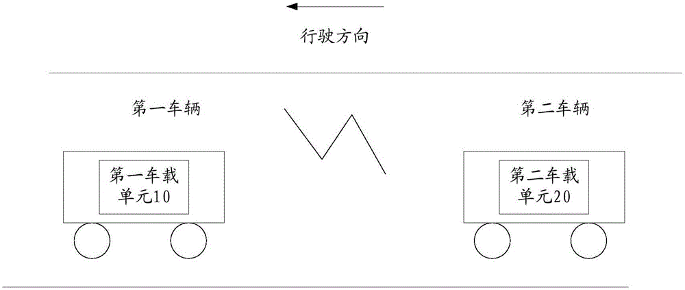 前车路况显示系统及方法与流程