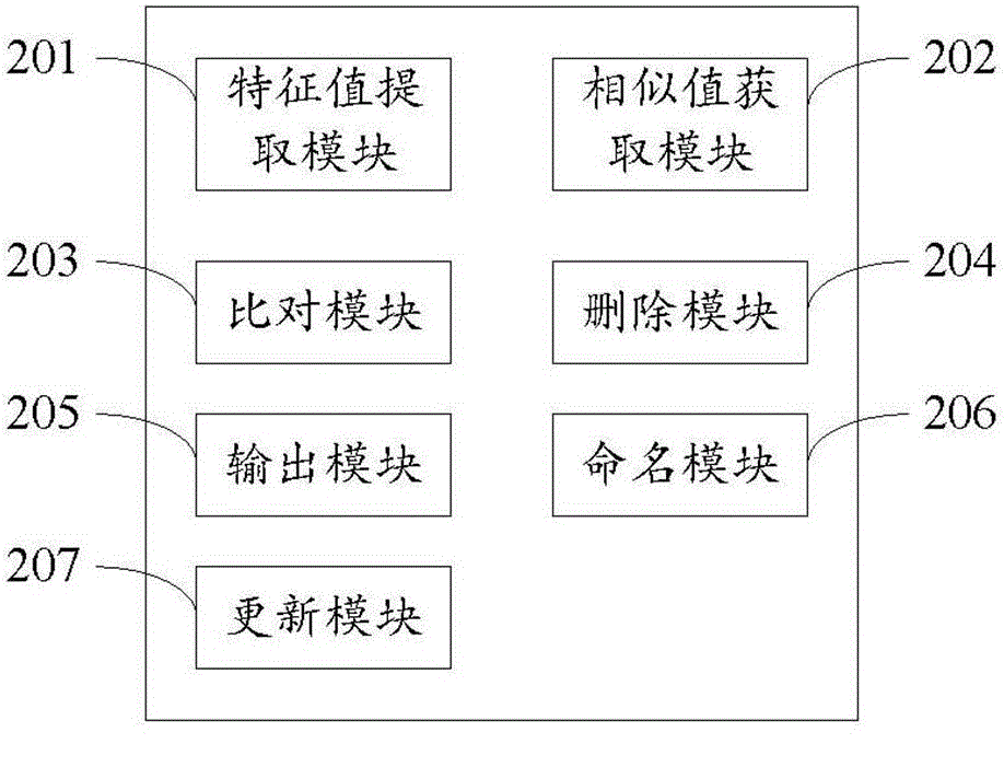 語(yǔ)音識(shí)別裝置及方法與流程