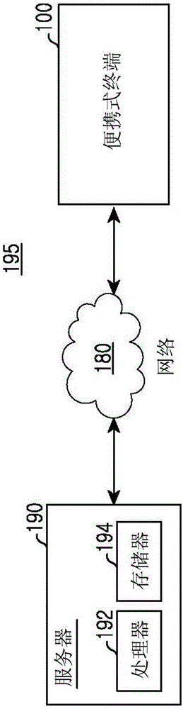 用于在电子装置中执行语音命令的方法和设备与流程