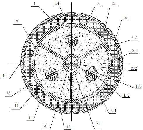 一種耐火電纜的制作方法與工藝