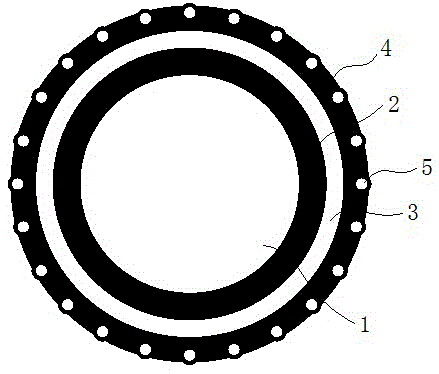 一種逆時(shí)針方向絞合信號(hào)線纜的制作方法與工藝