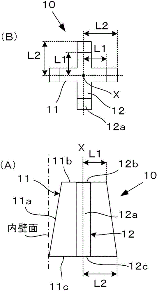 短弧型放電燈的制作方法與工藝