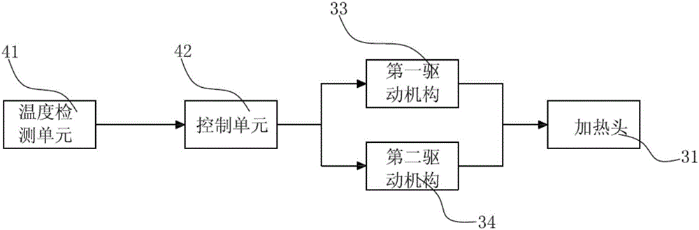 具有焊料分步式加熱機構(gòu)的裝片機及焊料分步式加熱方法與流程