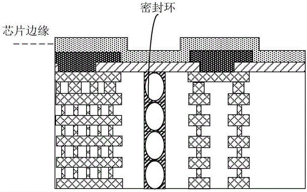 一種半導(dǎo)體器件及其制作方法和電子裝置與流程