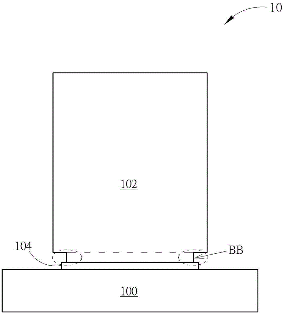 電子組件與制造方法與流程