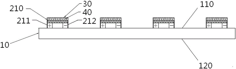 LED顯示裝置的制作方法