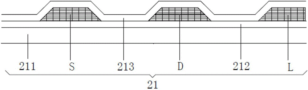 一种LTPS阵列基板及制造方法、显示面板与流程