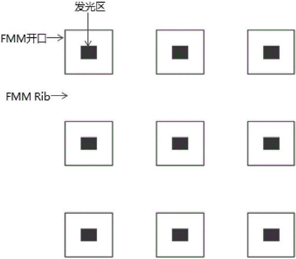 像素排列结构、有机电致发光器件、显示装置、掩模板的制作方法