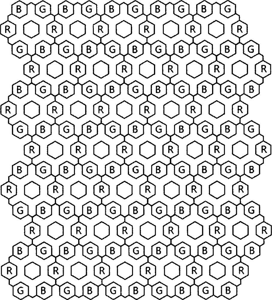 用于人工智能圖像處理器RGB排列法的制作方法與工藝