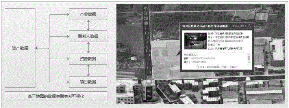 存量厂房招商全数据管理系统及方法与流程