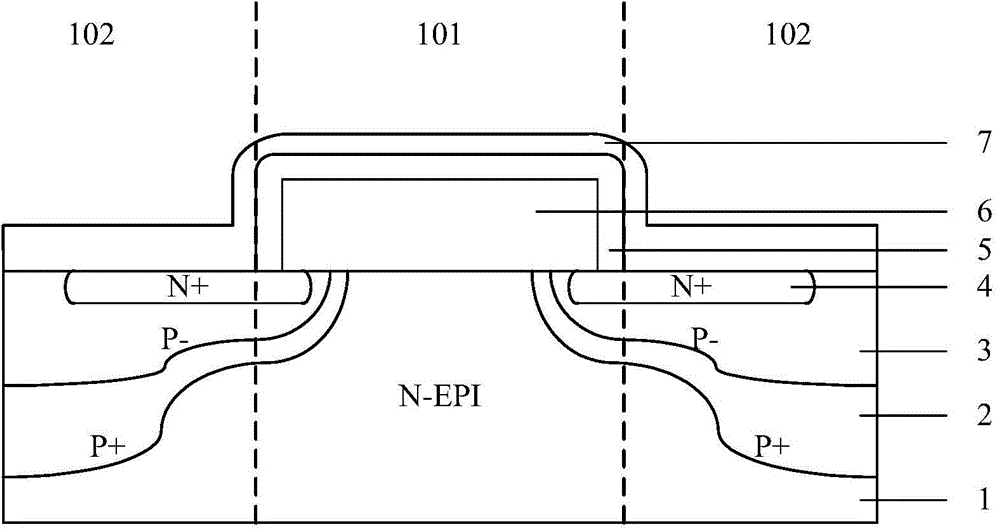 场效应晶体管的制备方法和场效应晶体管与流程