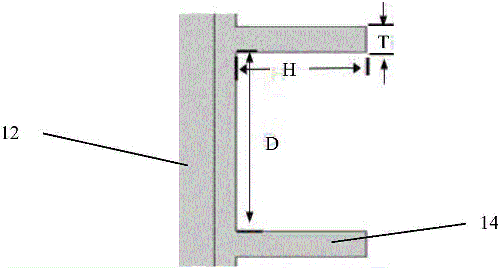 一种圆柱形锂离子电池及其设计方法与流程