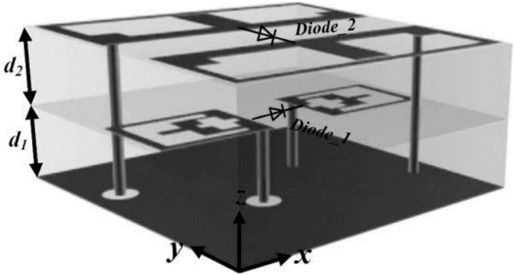 一种微波段可编程1‑比特各向异性超表面的制作方法与工艺