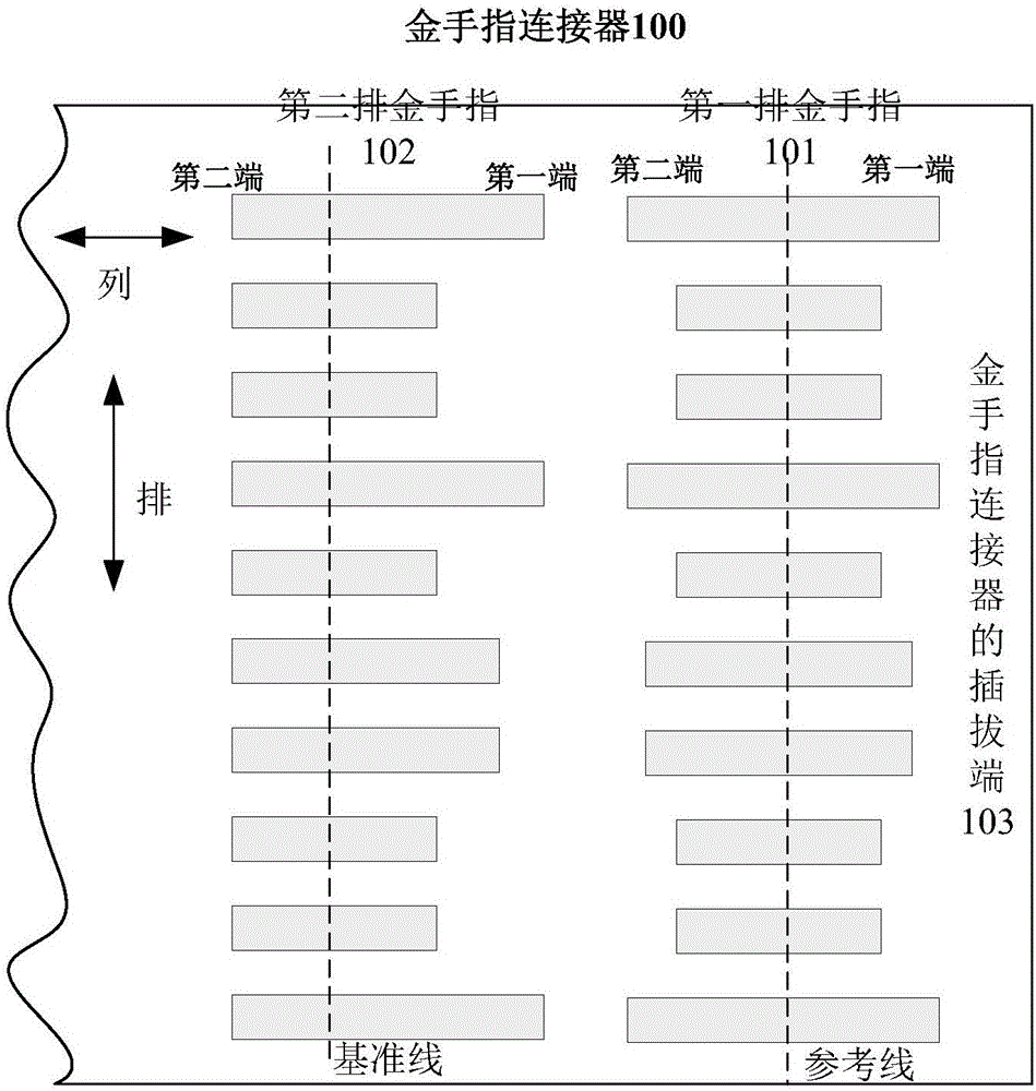 金手指連接器、電路板和連接器組件的制作方法與工藝