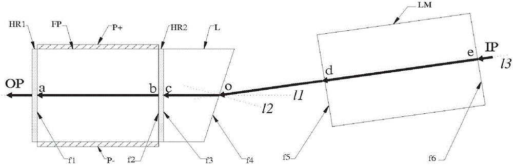 可調(diào)諧電光調(diào)Q開關(guān)和激光器的制作方法與工藝