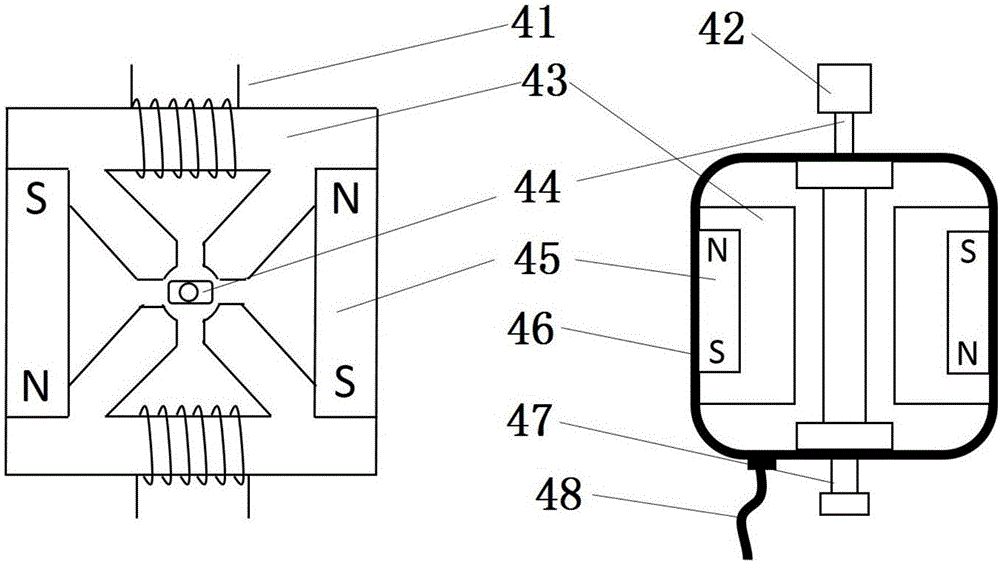 波長掃描外腔半導(dǎo)體激光器的制作方法與工藝