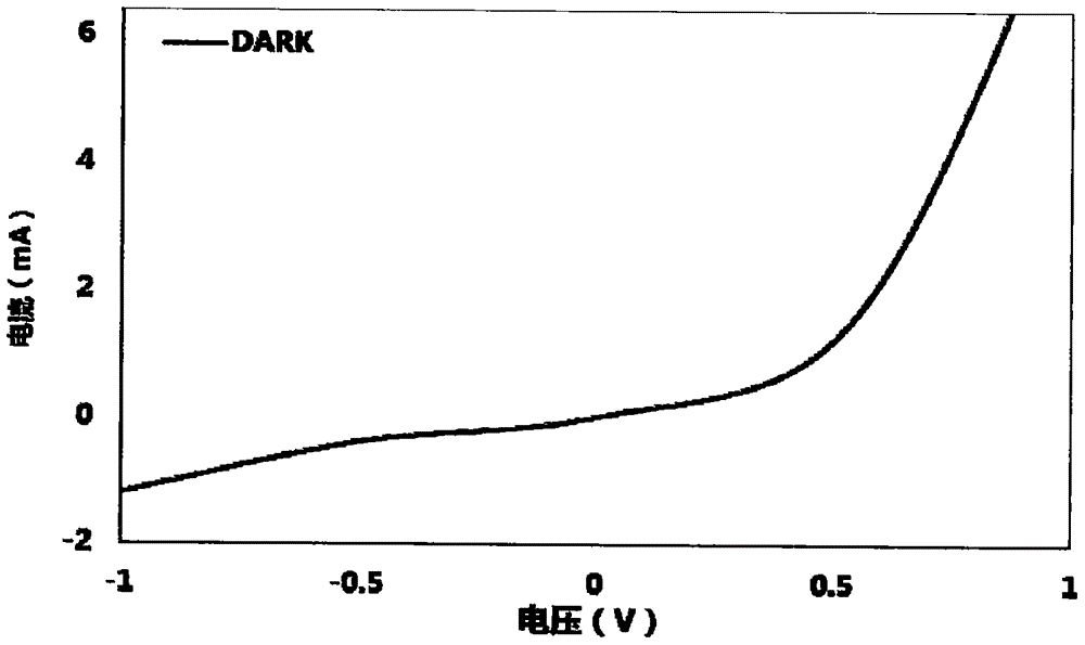 一種柔性單晶硅薄膜太陽(yáng)能電池及其制備方法與流程